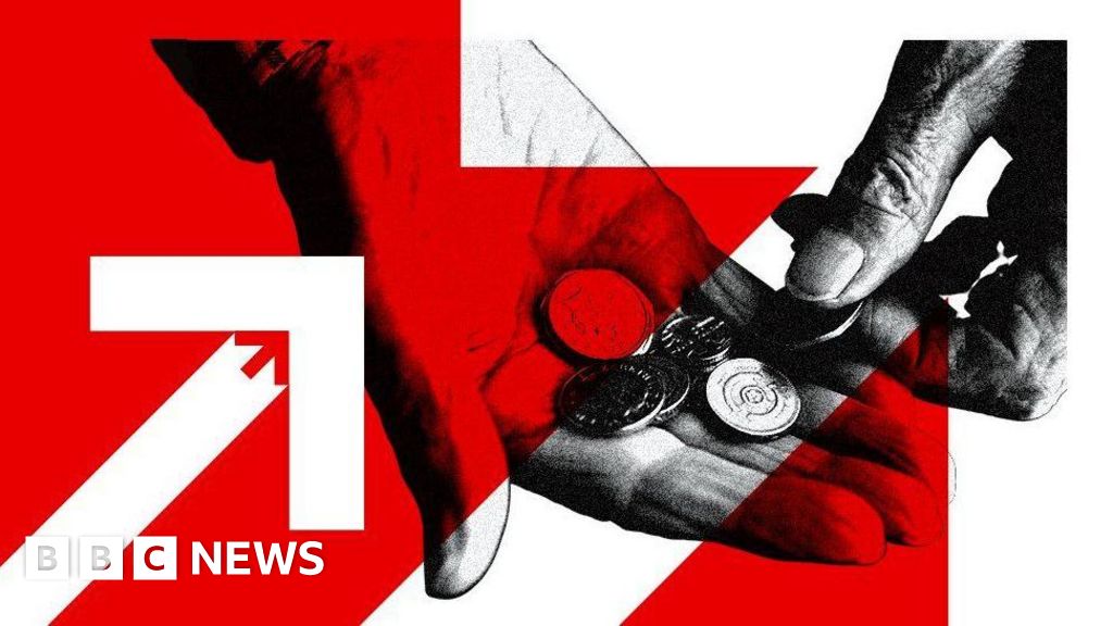 What is the rate and why are prices still rising?