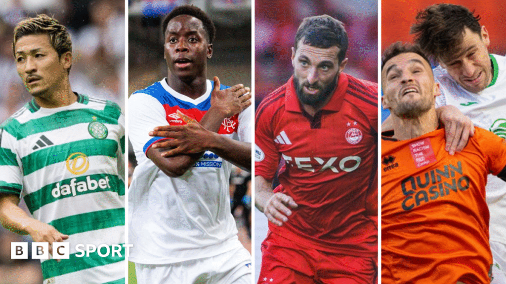 Celtic, Rangers, Aberdeen, Hibs & Dundee Utd learn play-off draws