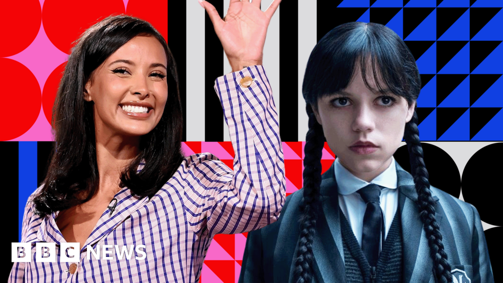 What’s coming up this week? What’s coming up this week?