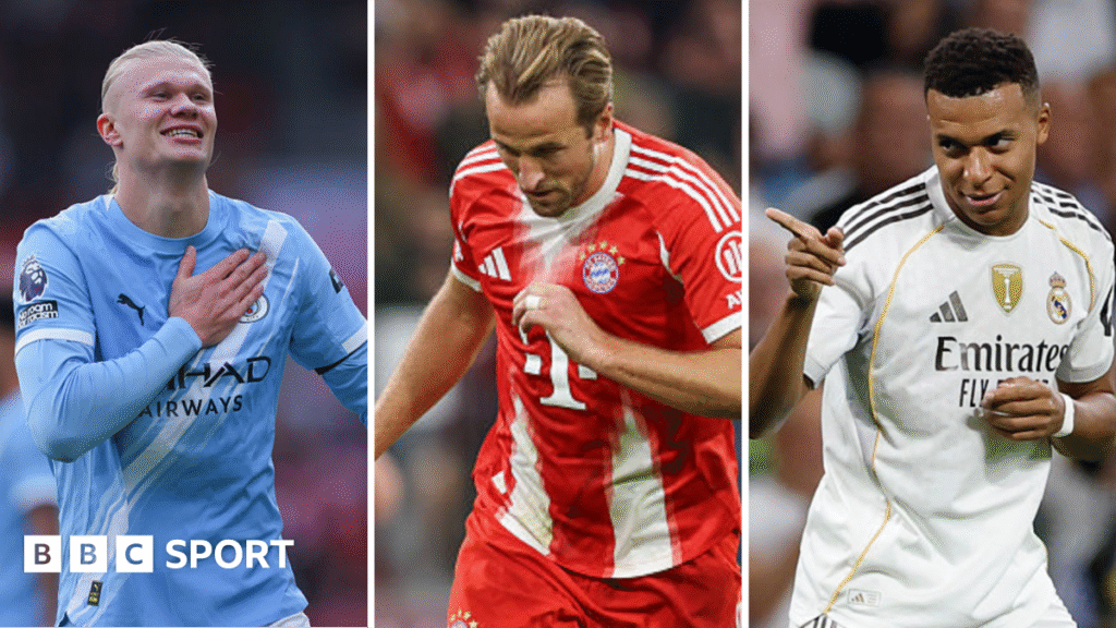 Harry Kane, Kylian Mbappe or Erling Haaland – who is the best striker?