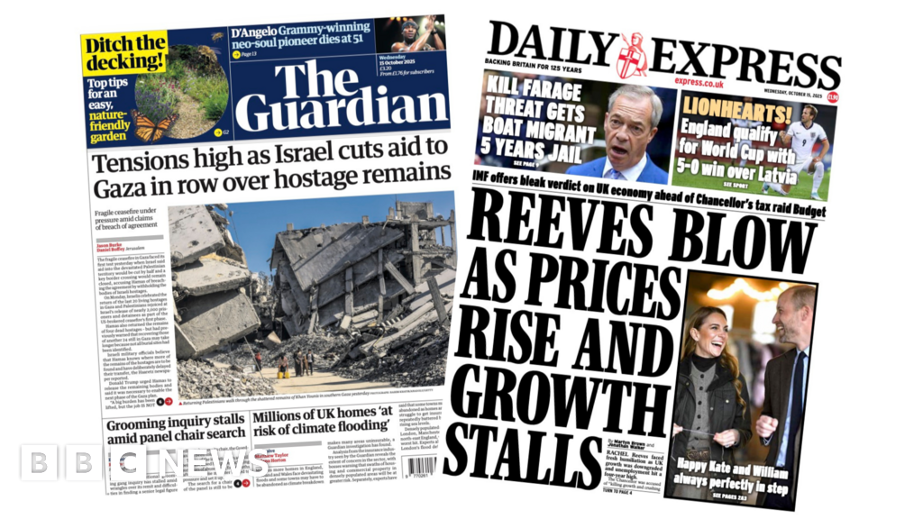 ‘Israel cuts aid to Gaza’ and ‘Reeves blow as prices rise’