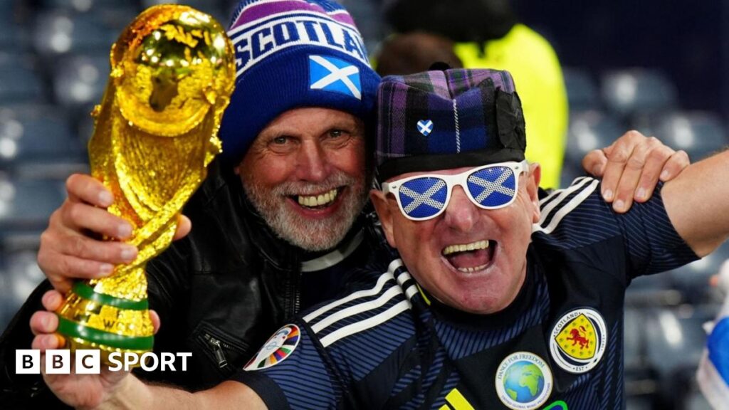 2026 World Cup: How can Scotland qualify for finals? 2026 World Cup: How can Scotland qualify for finals?