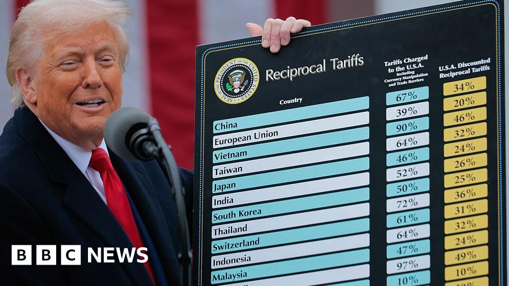 What’s behind Trump’s affordability drive?