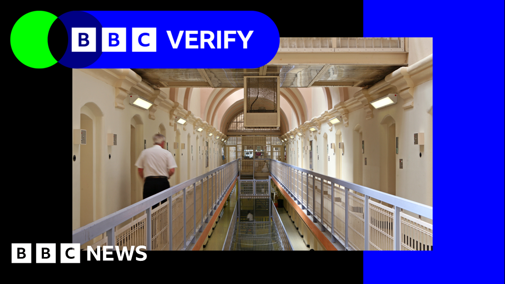 What are the numbers behind prison releases? What are the numbers behind prison releases?