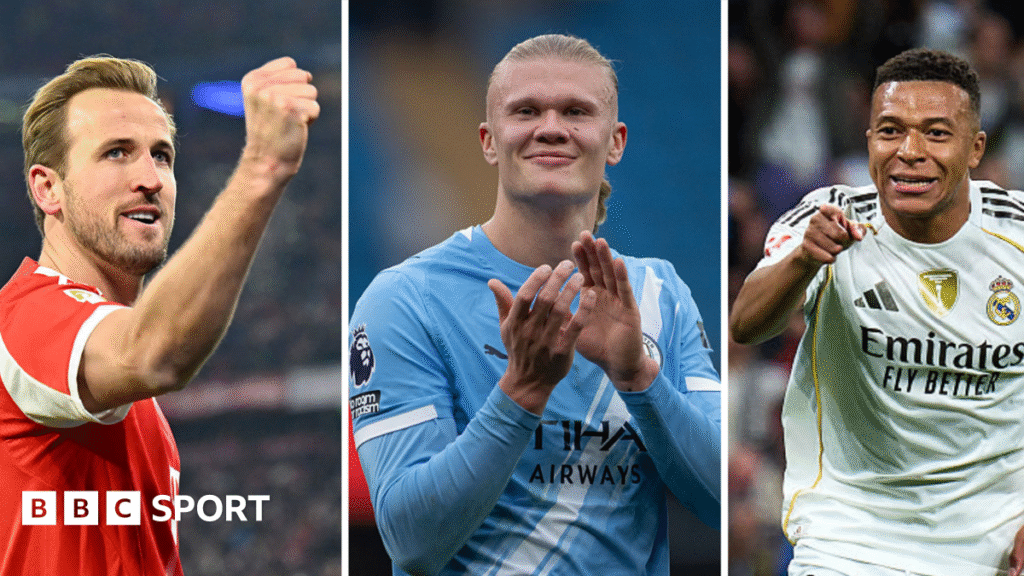 Who’s leading the Golden Shoe race?