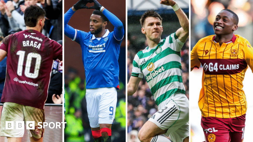 Scottish Premiership: What’s the state of play in ‘epic’ four-way title race?