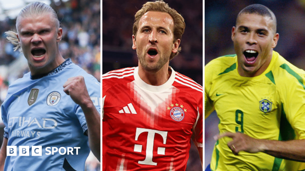 Erling Haaland, Harry Kane, Ronaldo: Ranking the best centre-forwards of the 21st century
