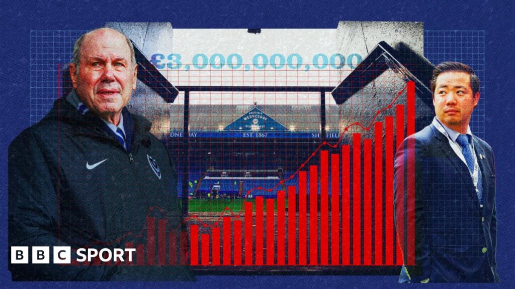 Is the Championship heading for financial ‘catastrophe’?