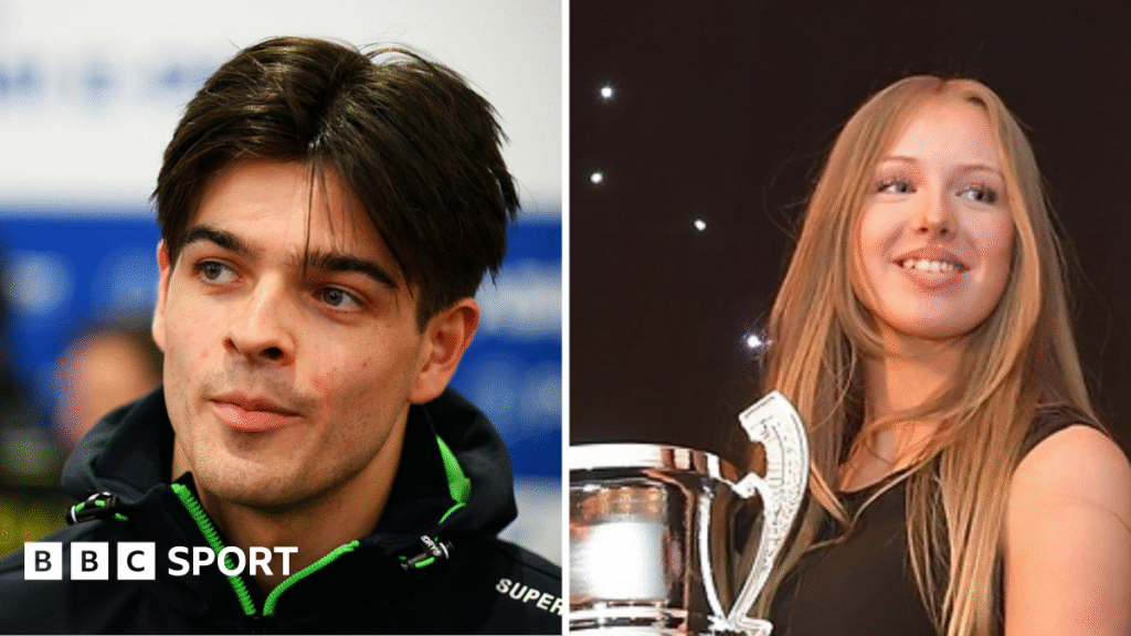 What is it really like trying to reach Formula 1?