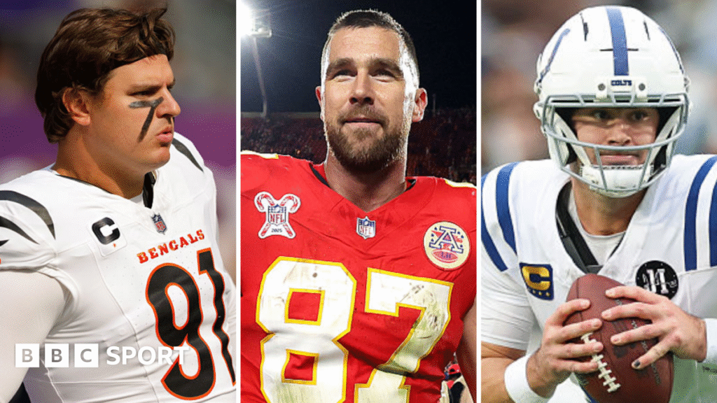 NFL free agency 2026: What were the biggest deals & biggest spending teams?